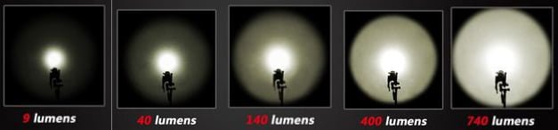 flashlight lumens guide