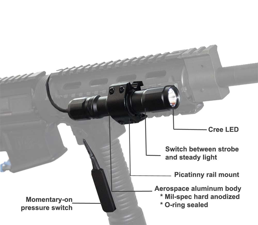 Orion H40-W weapon light